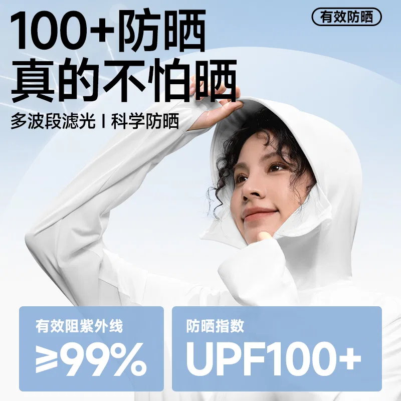 Детская куртка для защиты от солнца с принтом MINISO, White — фото 4