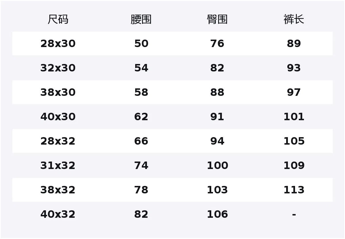 Мужские джинсы Slim Fit Levi's, 40x32 — фото 2
