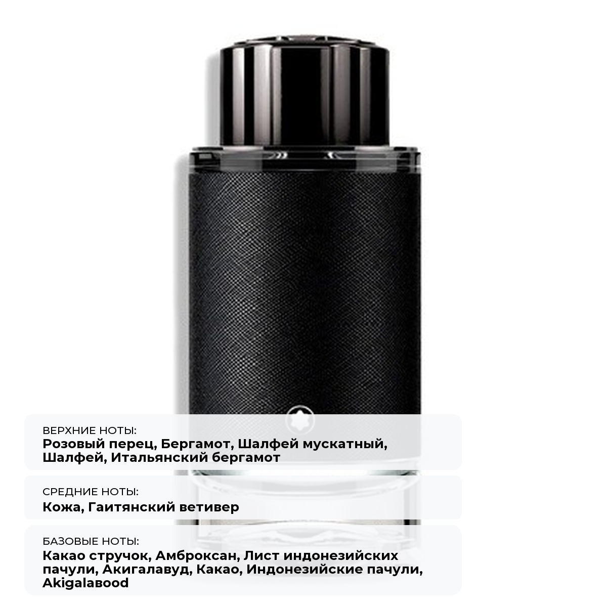Парфюмерная вода Montblanc Explorer, аромат для искателей приключений — фото 3