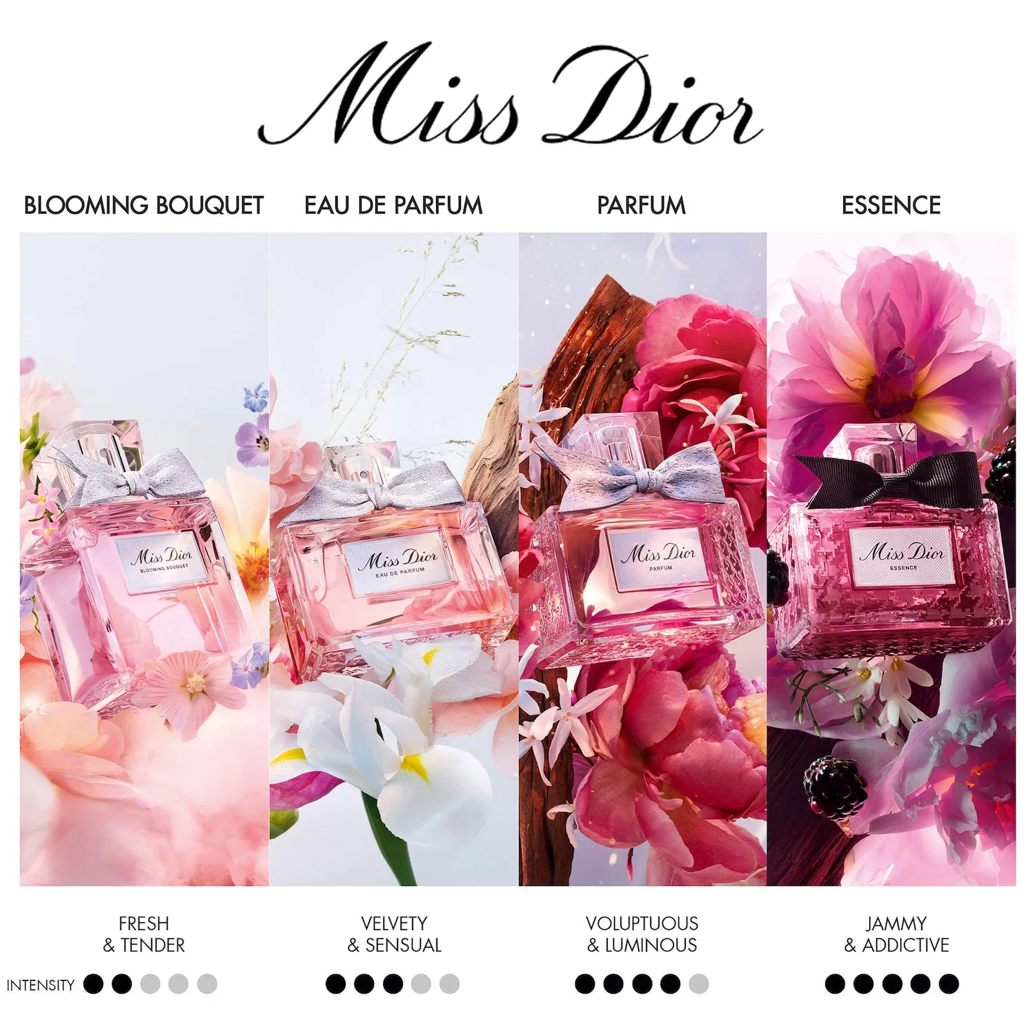 Духи DIOR, Miss  Essence, 35 мл — фото 3