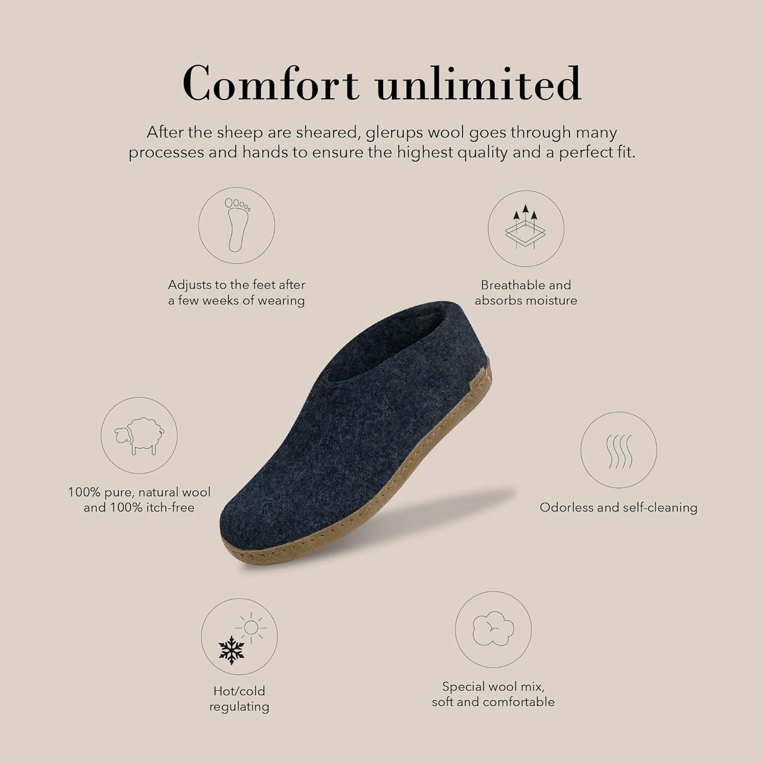 Тапочки Glerups из смеси шерсти 100 с кожаной подошвой - унисекс, Denim — фото 2