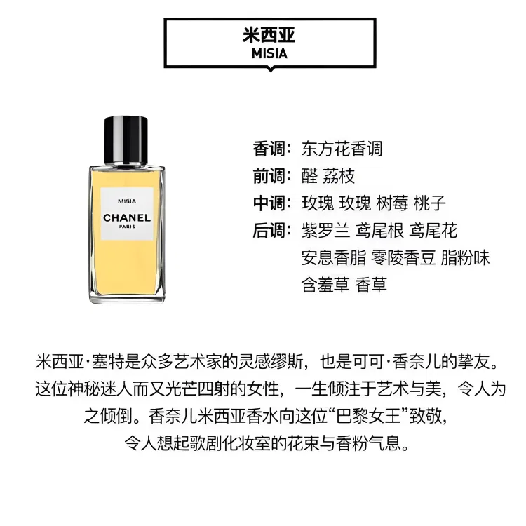 Парфюмерная вода Misia Collection Floral Fruity Oriental 35 мл CHANEL — фото 4