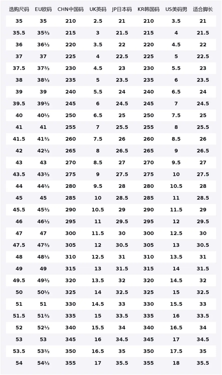 

Li-Ning Red Hare 8PRO Cushioning, Wear Resistant низкие кроссовки для города и бега Unisex Blue White