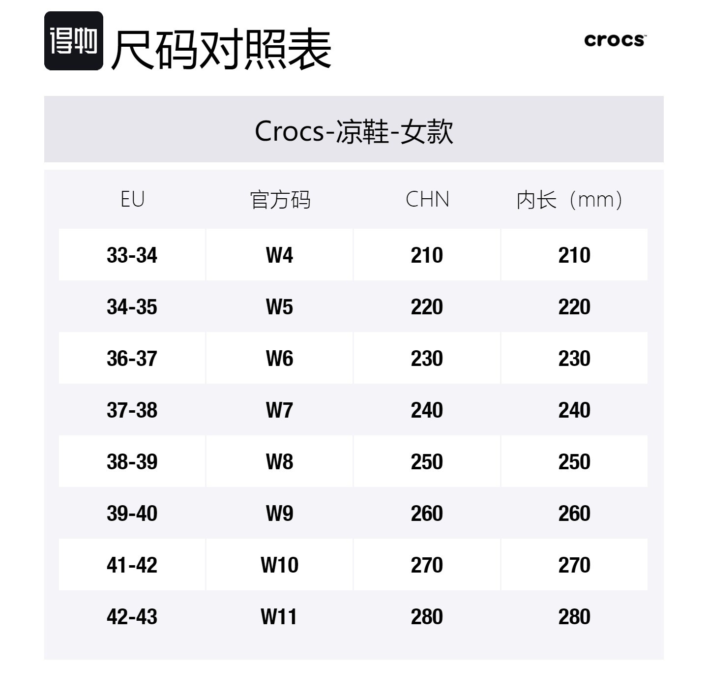 Классические спортивные сандалии-кроксы 'Black' Женские Crocs — фото 4