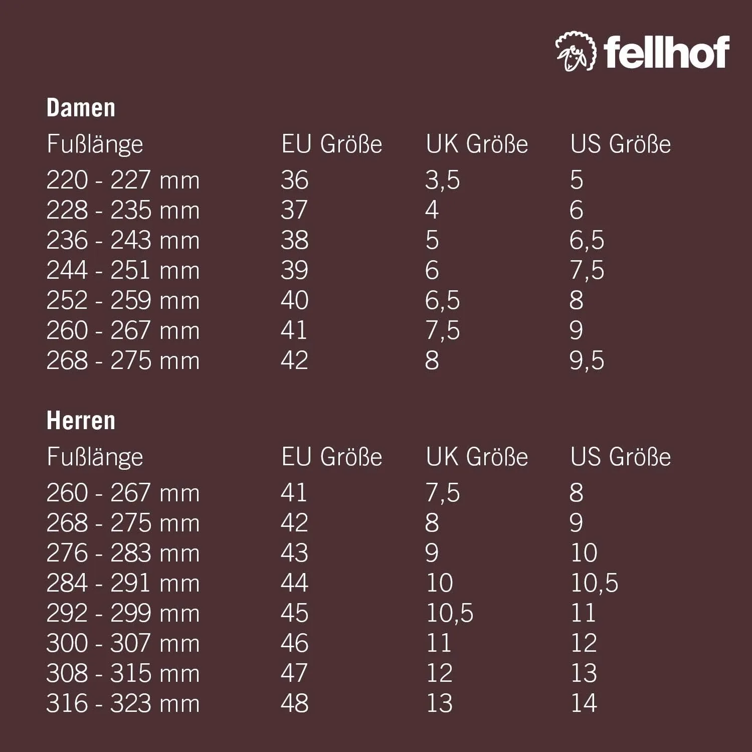 Шлепанцы Fellhof изготовлены вручную из овечьей шкуры, подходят для мужчин и женщин, унисекс, зимне-летние, натуральный продукт, защита, серый — фото 3