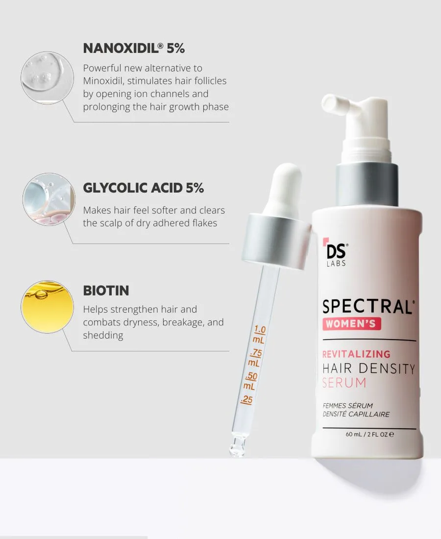 DS Laboratories Spectral.CSF Женская омолаживающая сыворотка с наноксидилом 5%, 60 мл — фото 2