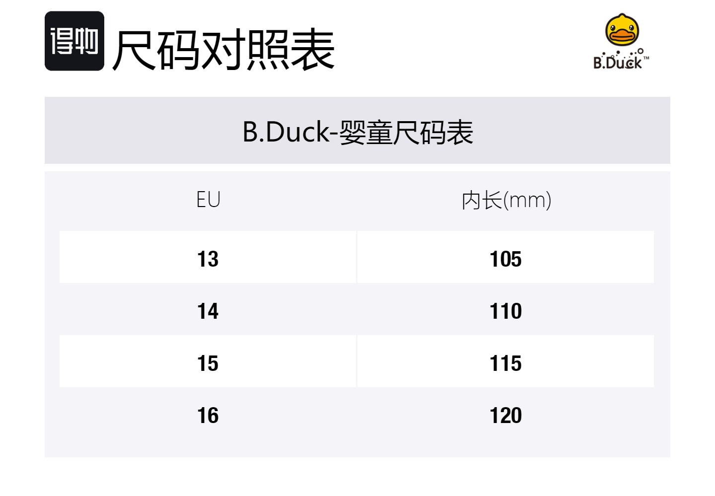 B.Duck Желтые утиные противоскользящие устойчивые к истиранию предходовые ботиночки для малышей — фото 2