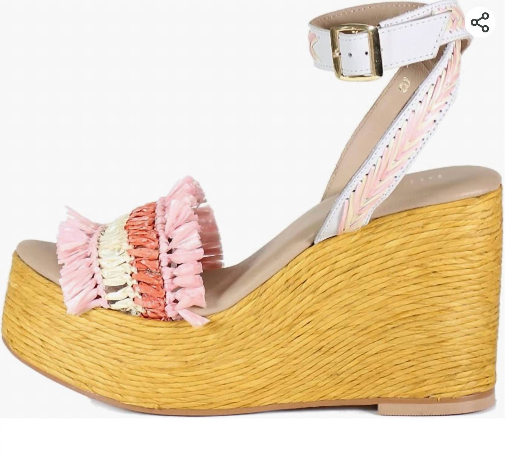 Женские босоножки Muddie Water Wedge Sandals, разноцветные DIBA True, мультиколор