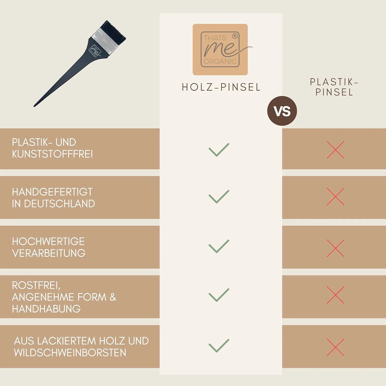 Профессиональная кисть для окрашивания волос «Organic Professional Dye Brush» от Thats me Thats Me Organic — фото 3