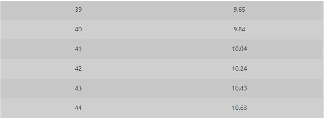 

Мужские утепленные резиновые ботинки Wjnvfioo, водонепроницаемые галоши, рыболовные сапоги, рабочая обувь для сада, хаки