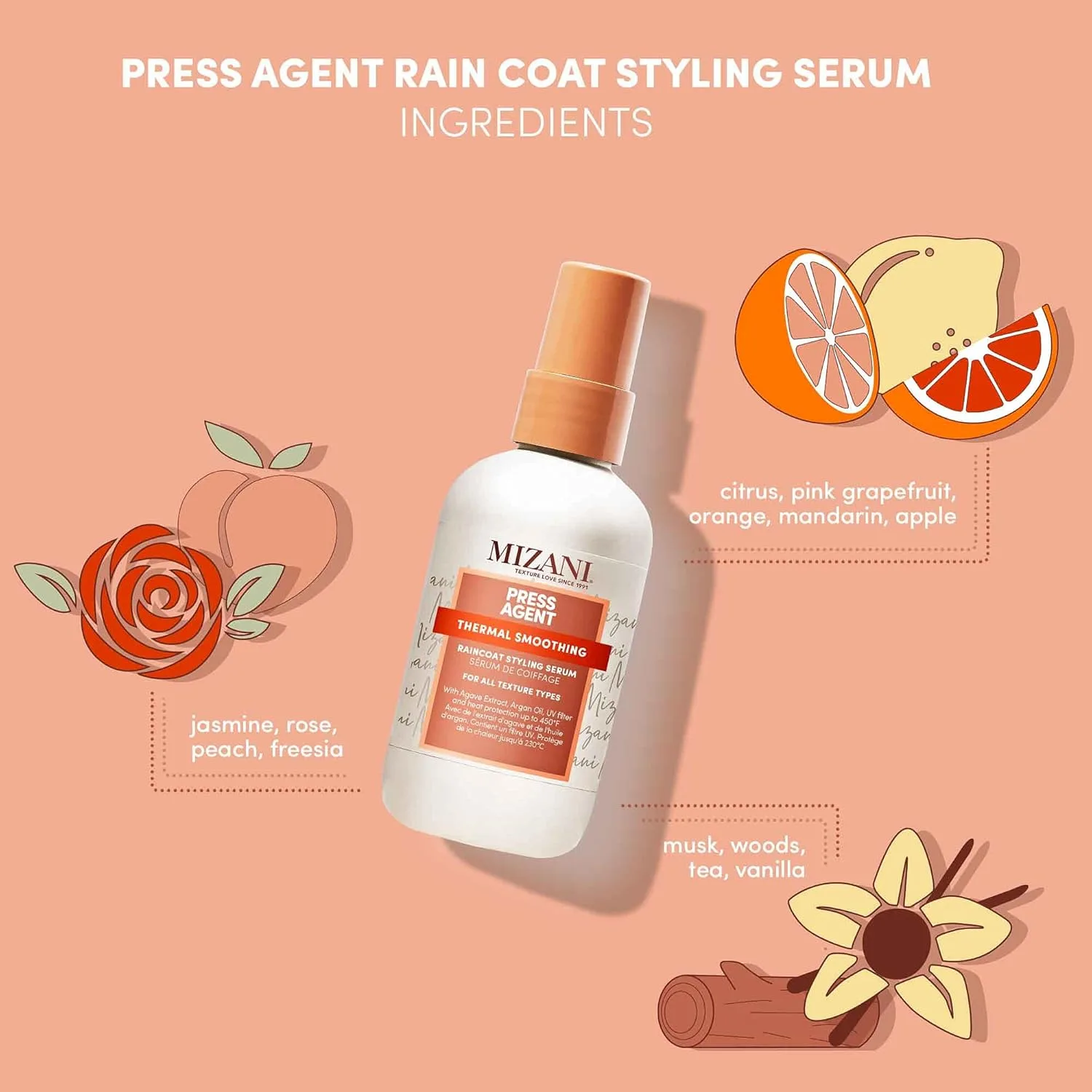 Mizani Press Agent Blow Dry Serum - термозащитная сыворотка для сушки феном, увлажняет и защищает волосы от горячей укладки, с аргановым маслом — фото 4