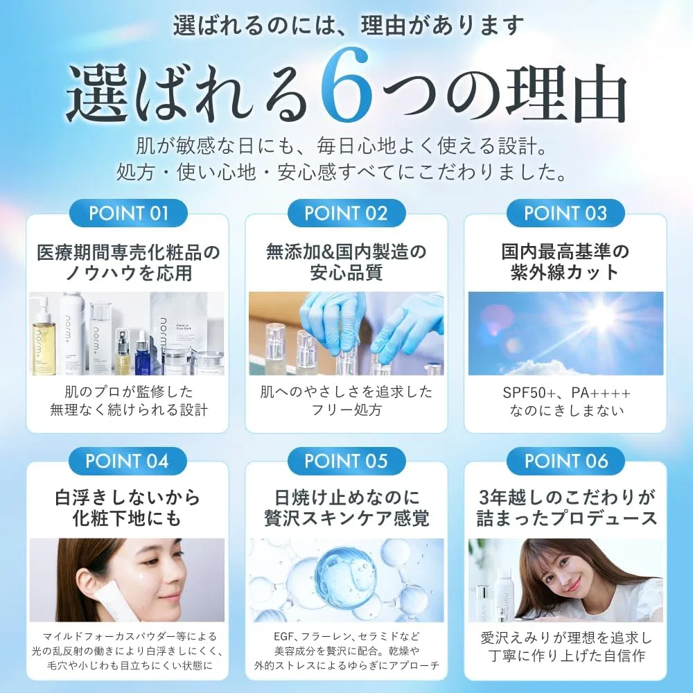 Крем солнцезащитный Norm+ SPF50+ PA++++, 30 г, бесцветный — фото 2