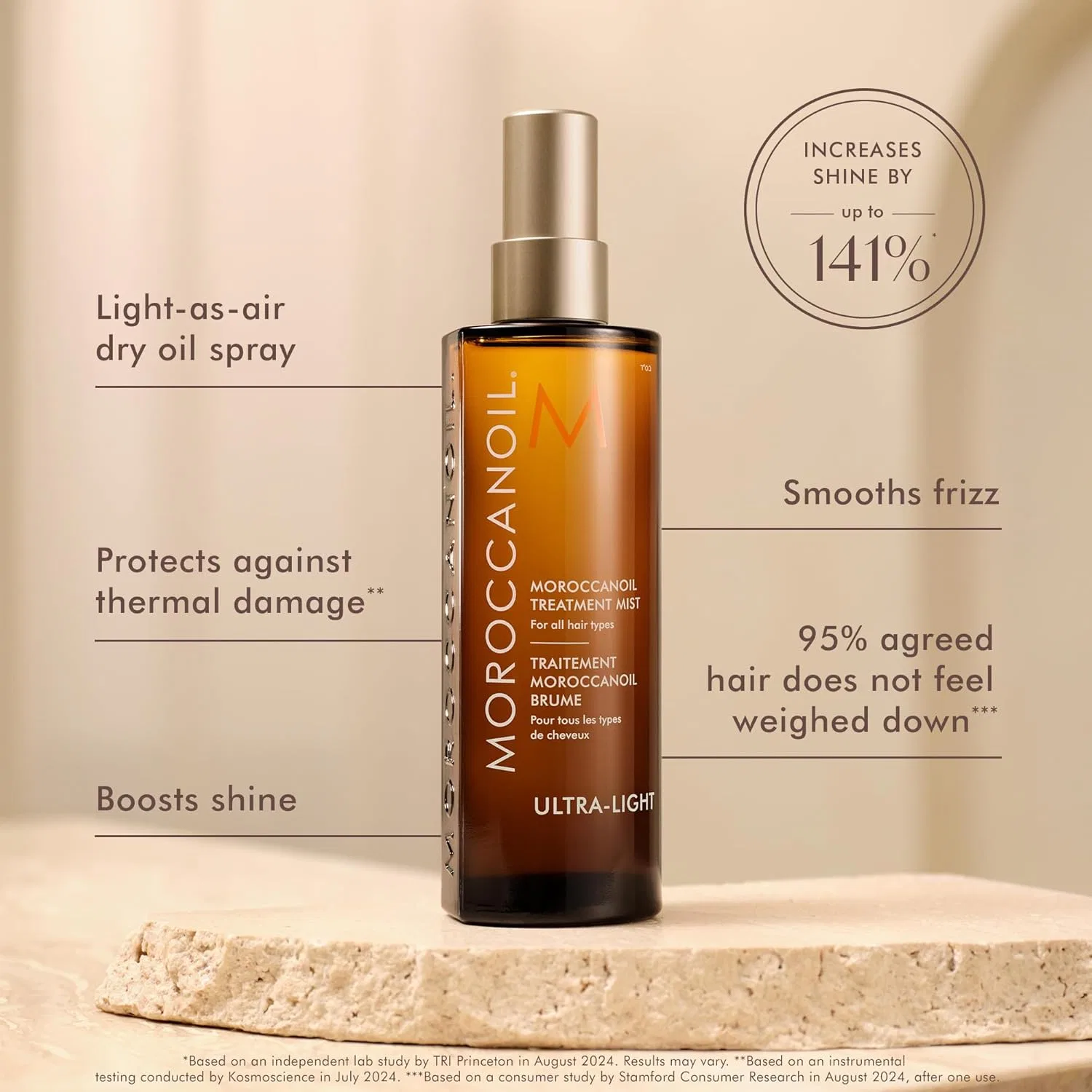 Масло-спрей для волос Treatment от Moroccanoil Moroccanoil — фото 4