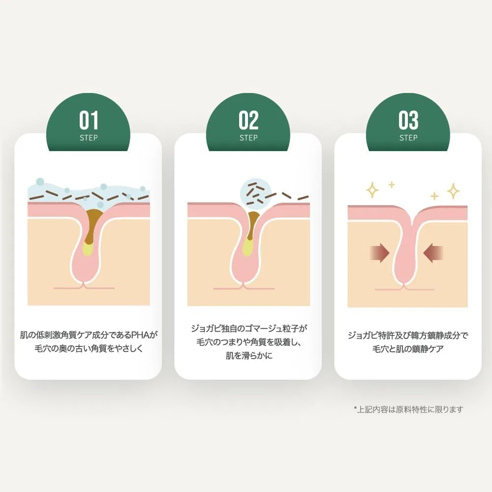 Пенка для умывания Jogabi — Renewal Peel Cleansing Foam, 130 мл — фото 4