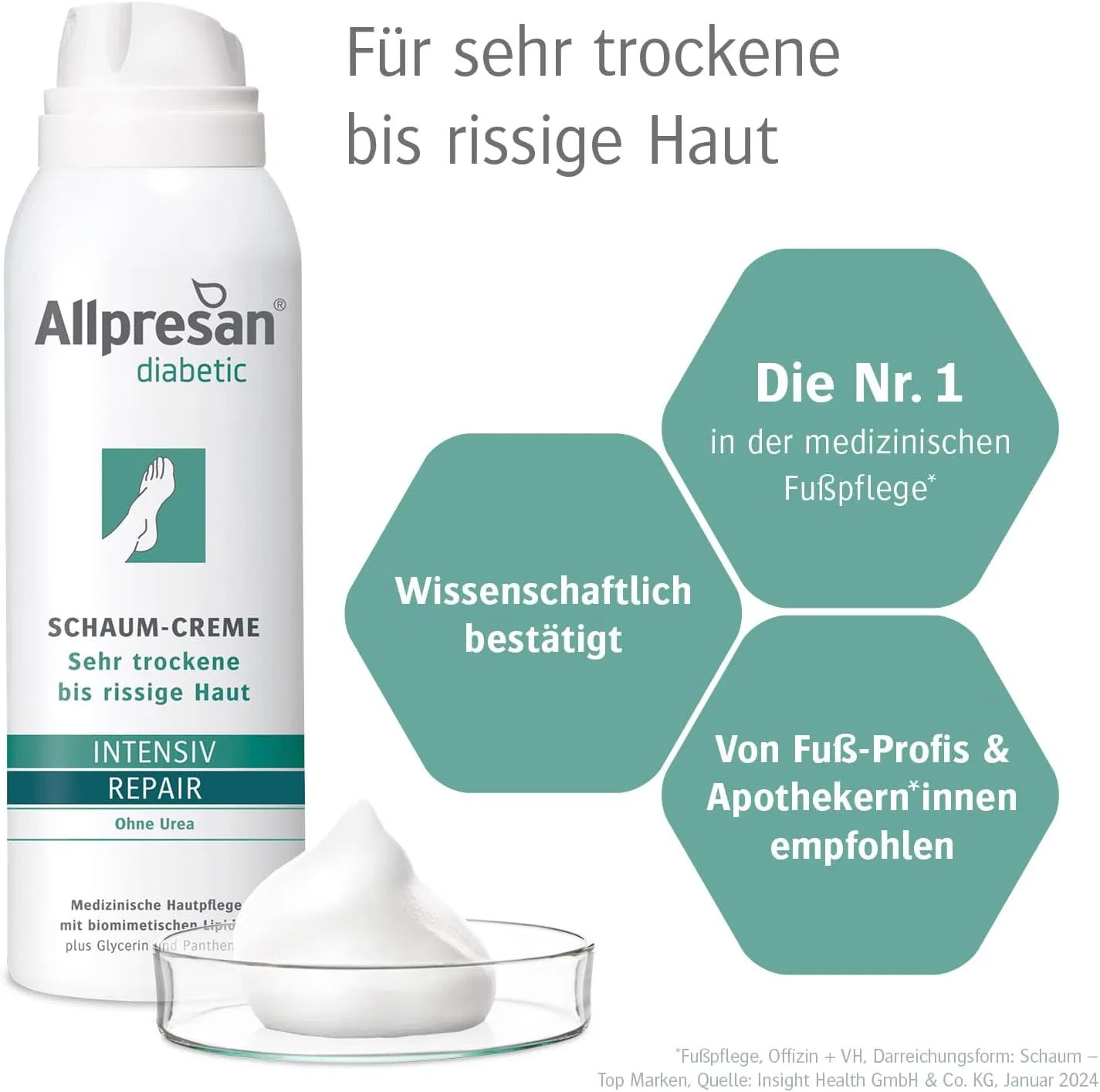 Крем-пена для диабетиков Allpresan Diabetic Intensive + Repair без мочевины, 3 x 125 мл Allpresan — фото 3