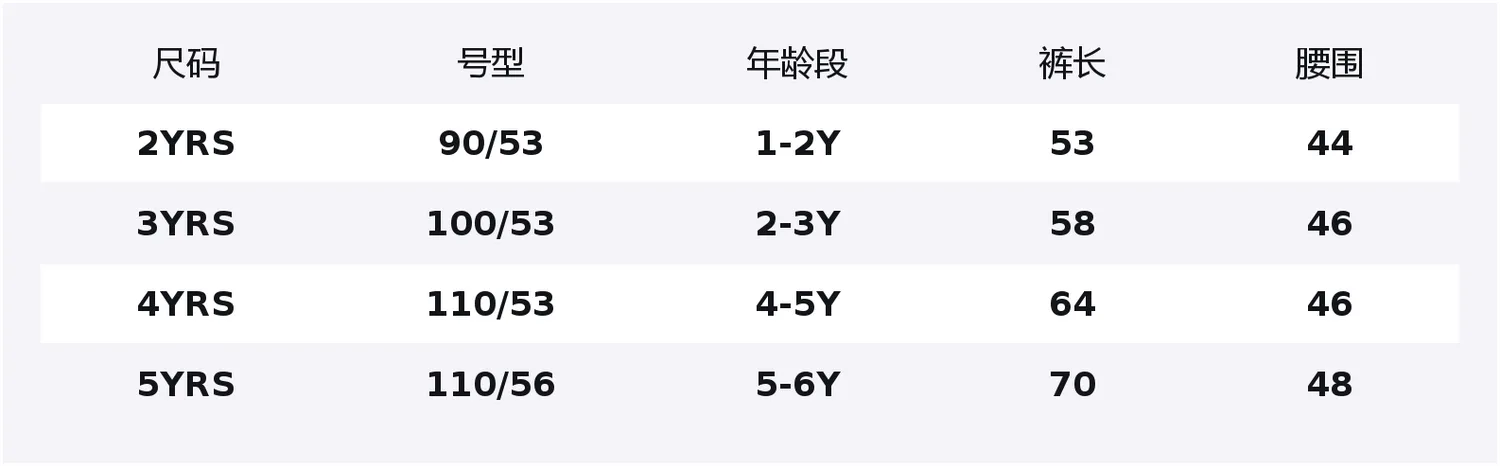 Детские спортивные штаны Moderate GAP, темно-синий — фото 2