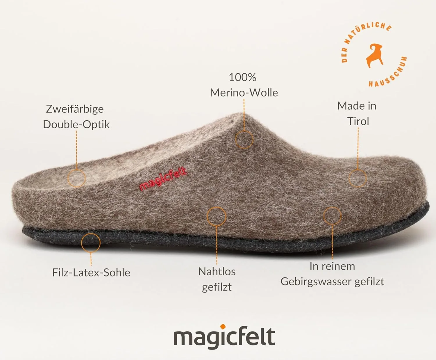 Тапочки MagicFelt AN 709 из чистой натуральной шерсти для мужчин и женщин - нескользящие и анатомической формы, коричневый — фото 3