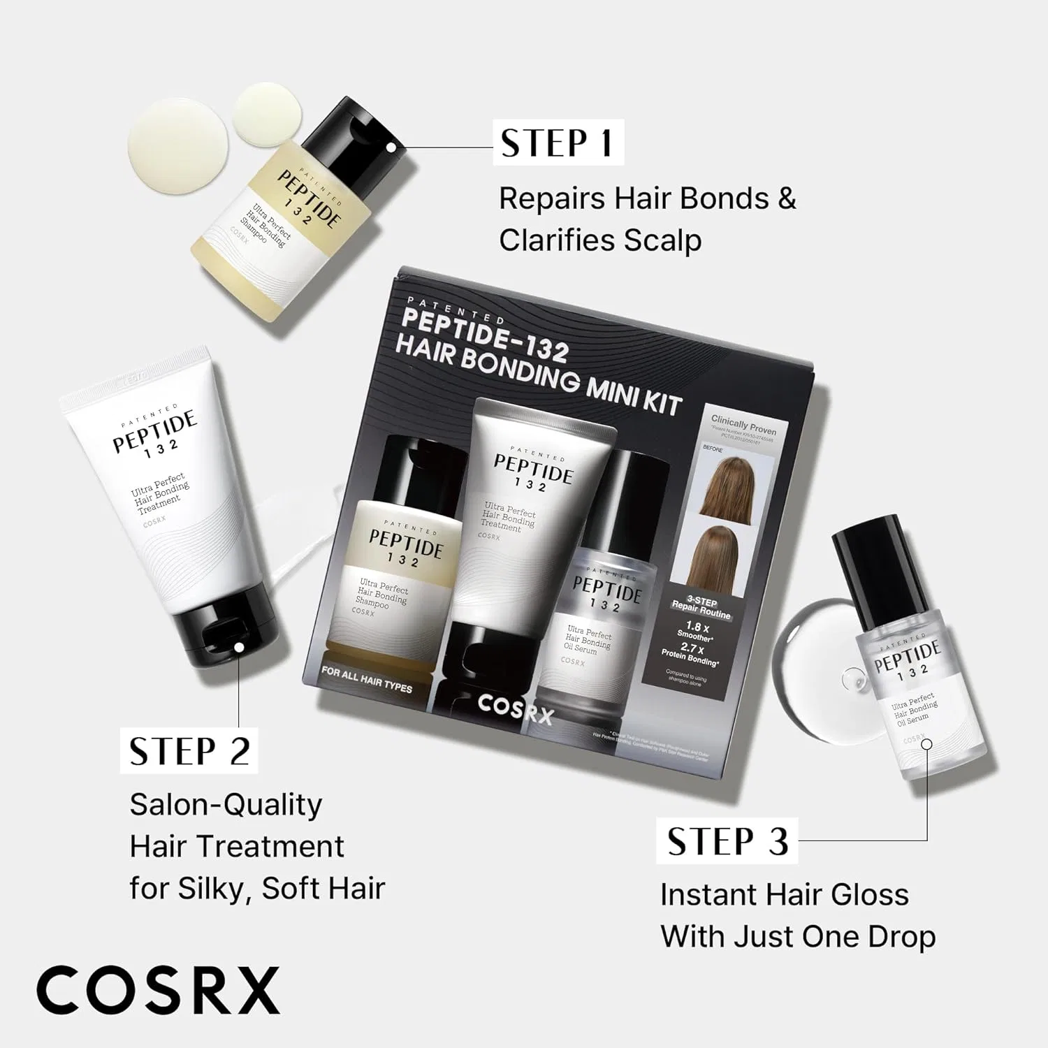 Мини-набор для восстановления волос Peptide 132 Hair Bonding от COSRX Cosrx — фото 3