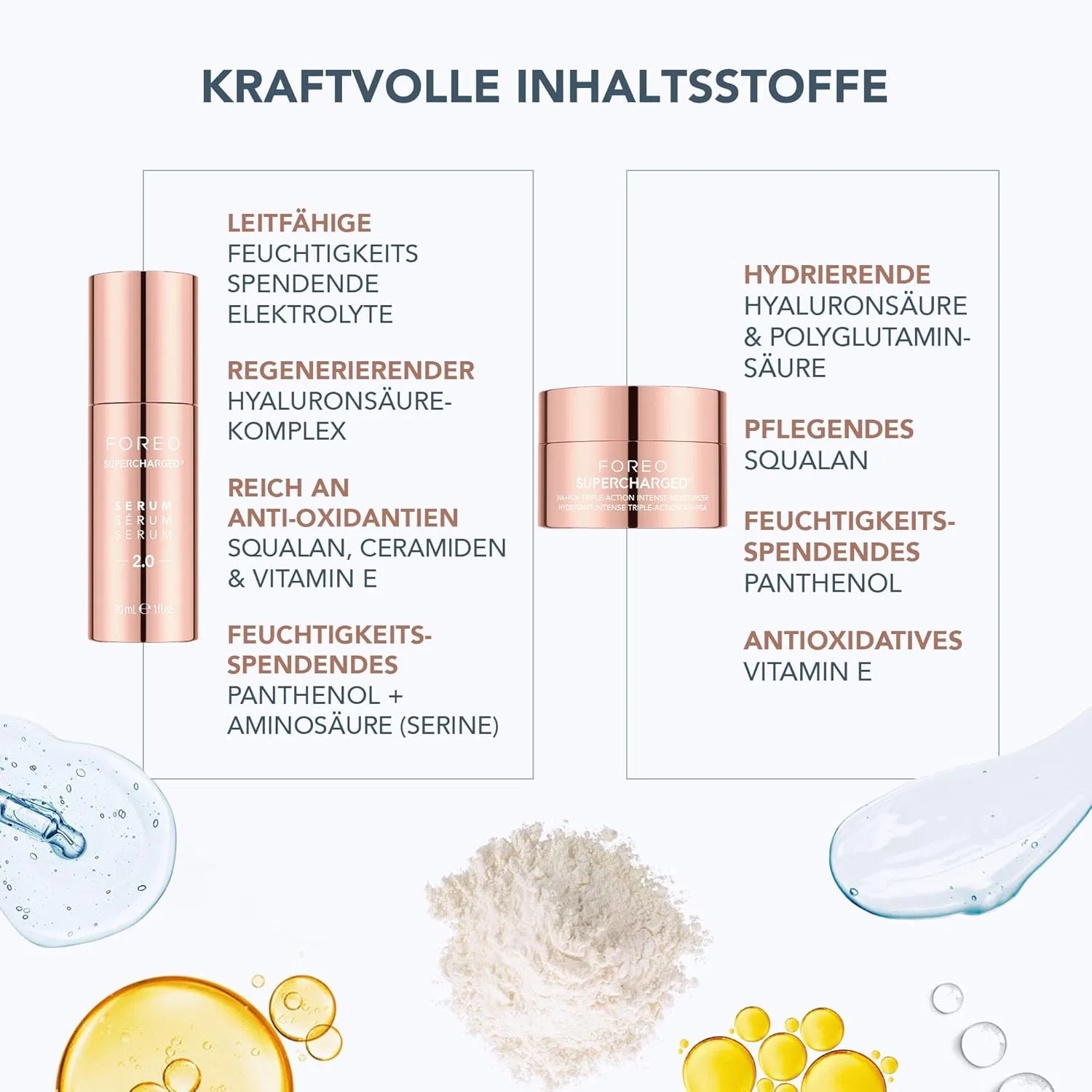 Набор для подтяжки лица FOREO Total Facelift Set с микротоковым массажером Bear 2 Foreo, Fuchsia — фото 4