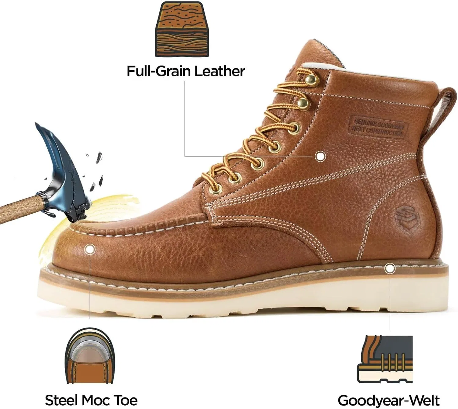 Рабочие ботинки SUREWAY GoodyearWelt 6" для мужчин, из высококачественной натуральной кожи, на танкетке, легкие, с удобной стелькой, масляным противоскользящим покрытием EH, для промышленного строительства, Steel Tobacco Cap — фото 4