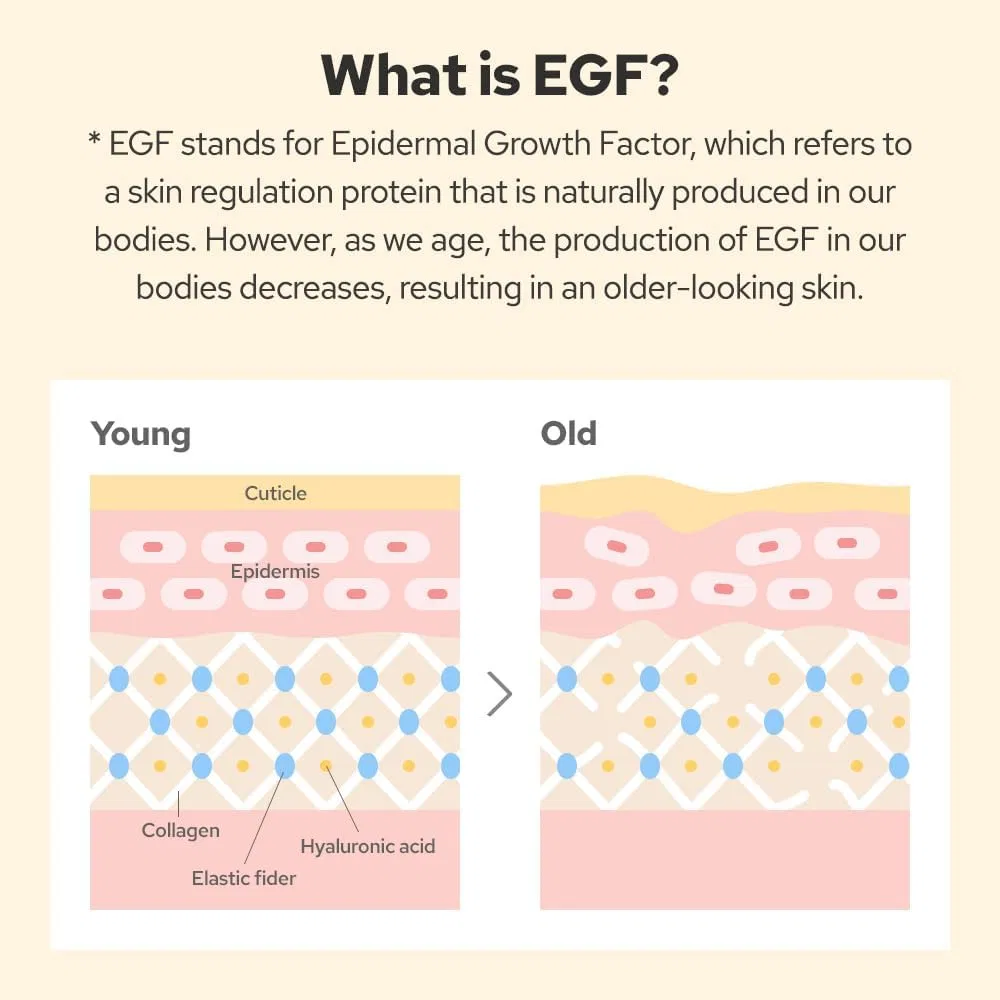 Сыворотка для лица с EGF, FGF, IGF De:Maf, 55 мл — фото 3