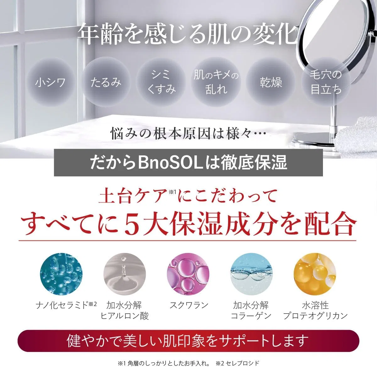 Набор для лица B no SOL Travel Set, 2 дня, увлажняющий, 10 предметов — фото 4