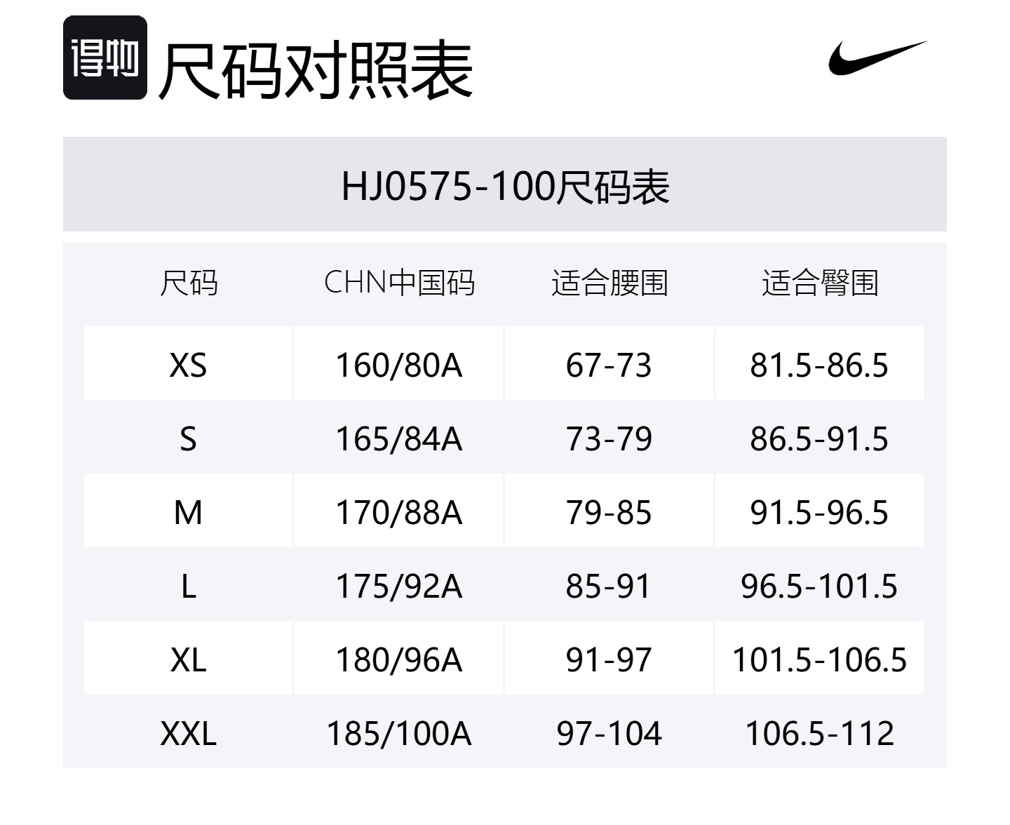 Nike Спортивная футболка Men's White — фото 2