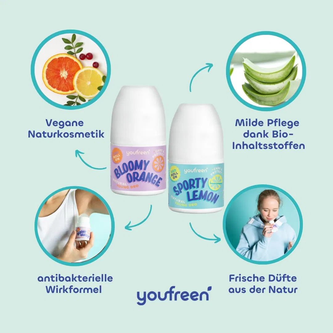 Набор геля для душа и дезодоранта YOUFREEN Happy Routine Set, 2 x 200 мл + 2 x 50 мл — фото 4