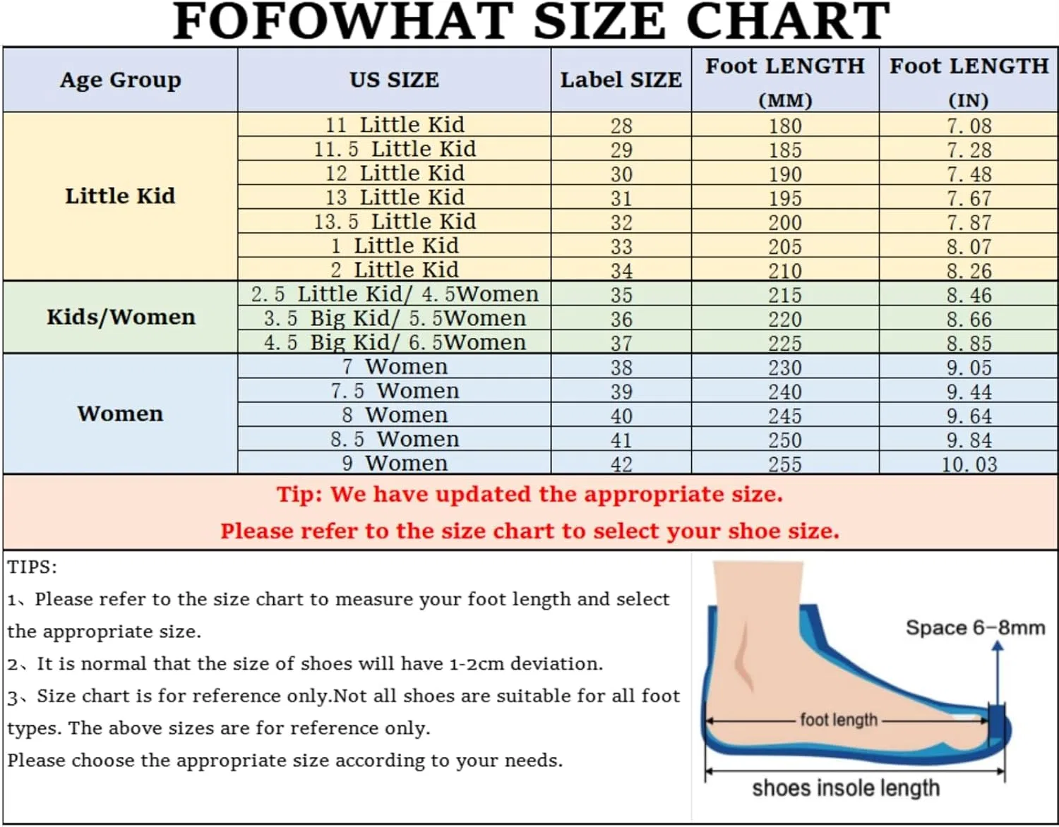 Детские кроссовки для чирлидинга с принтом FOFOWHAT, All White — фото 3