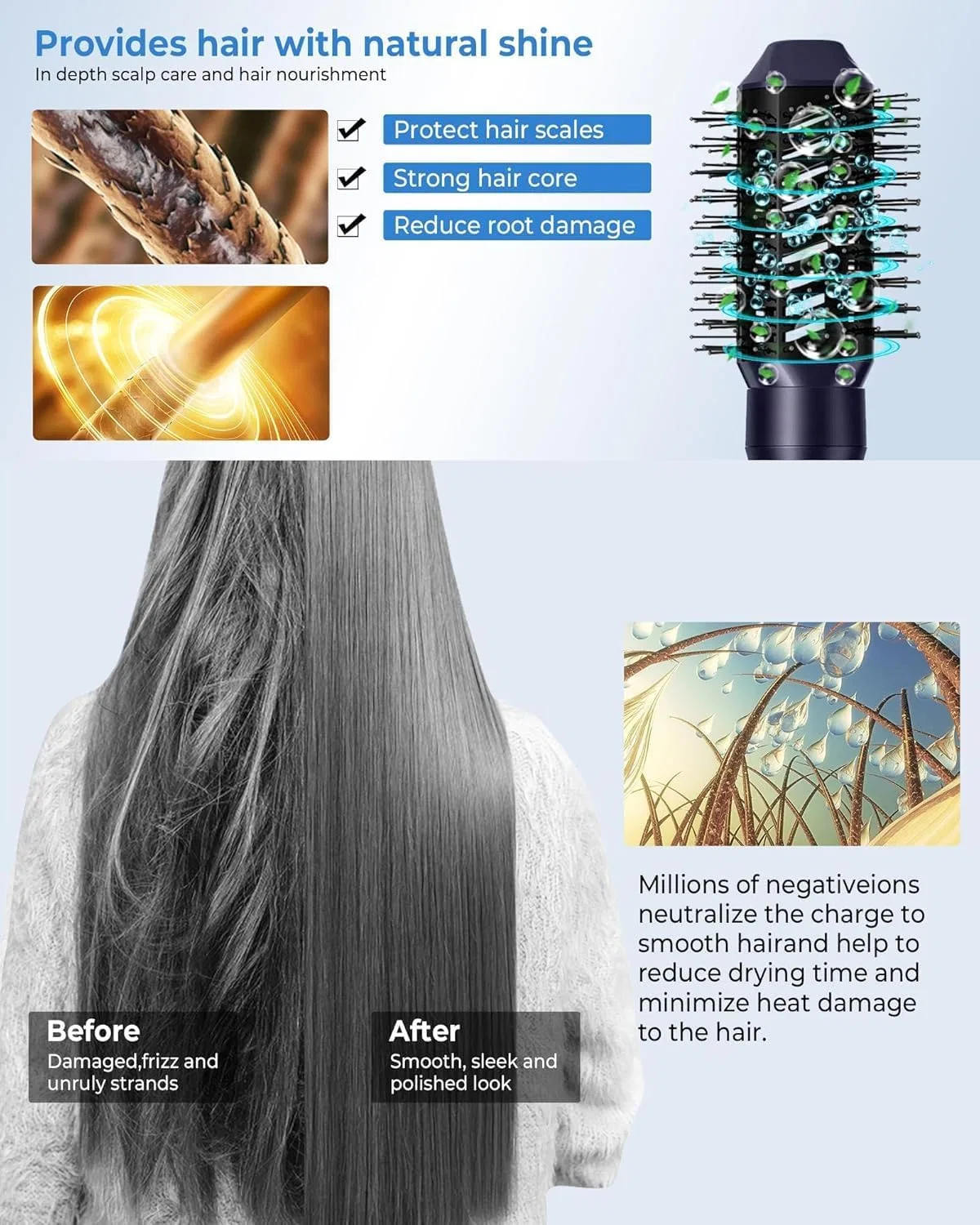 Набор для укладки волос Hairstyler 6-в-1 Pro с феном и стайлером Umiga, Blue — фото 4