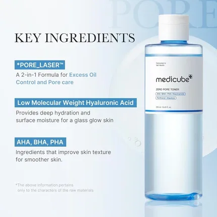 Тоник отшелушивающий и увлажняющий Medicube Zero Pore Toner, Blue