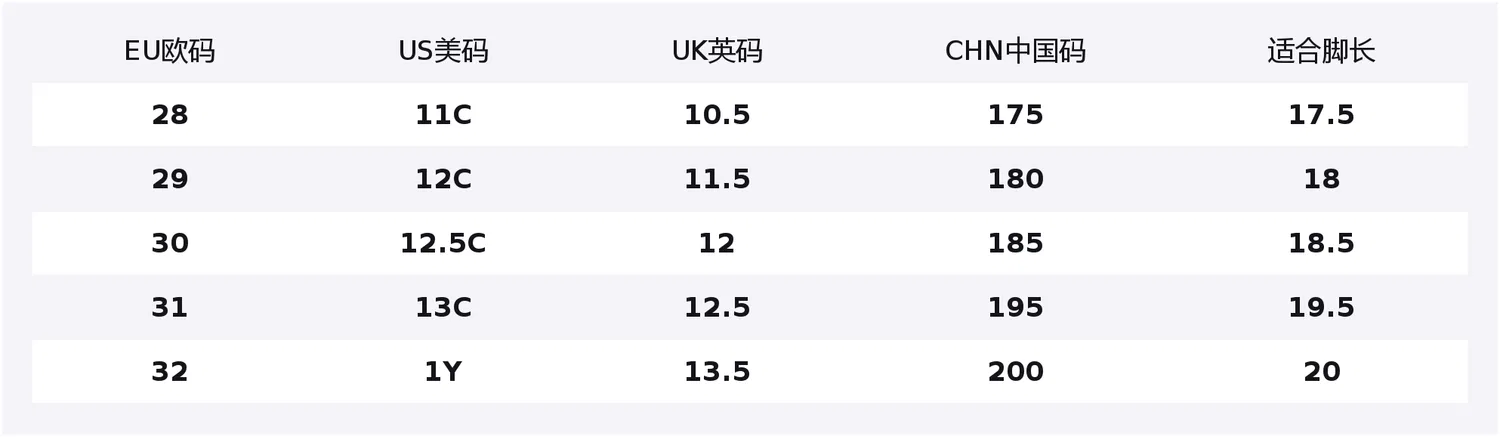 Детские беговые кроссовки для дошкольников с сетчатым верхом DESCENTE, PP-Purple — фото 2