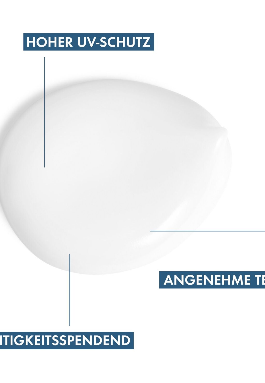 Защита от солнца SUN CARE VICHY CAPITAL SOLEIL FEUCHTIGKEITSSPENDENDE SONNENMILCH LSF50+ — фото 4