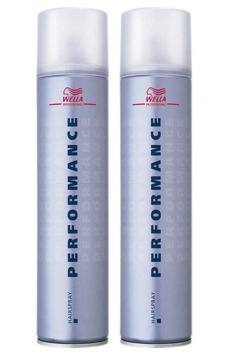 

Wella, Performance, Набор косметики для ухода, 2 шт