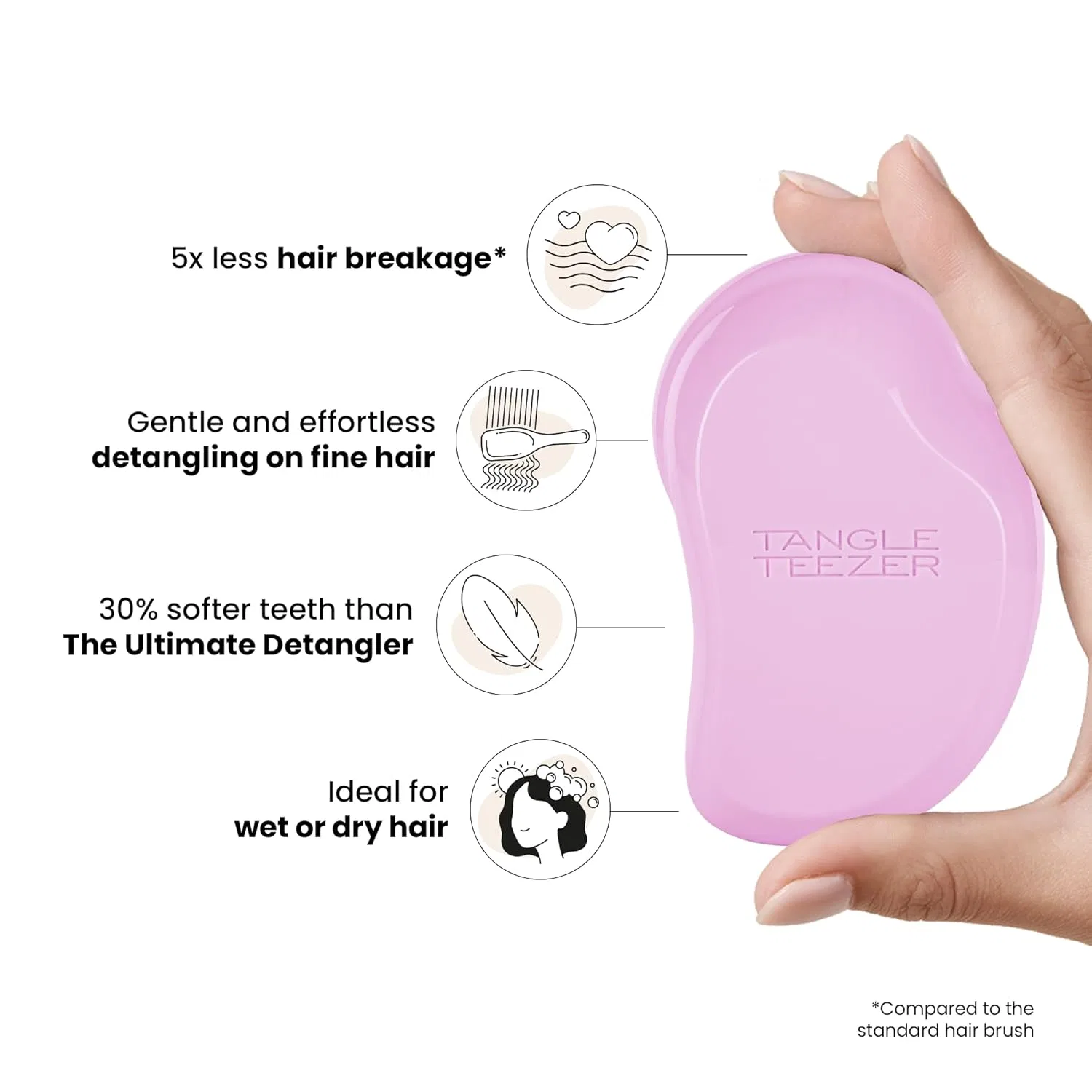 Расческа для тонких и ломких волос «Pink Dawn Fine Fragile Detangling» от Tangle Teezer Tangle Teezer, Pink Dawn — фото 4