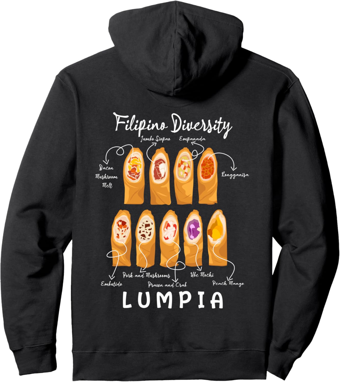 

Худи Lumpia Diversity Snack Variety Philippine Wrapper, черное Lumpia Spring Rolls Philippines Food, Черный, Худи Lumpia Diversity Snack Variety Philippine Wrapper, черное Lumpia Spring Rolls Philippines Food