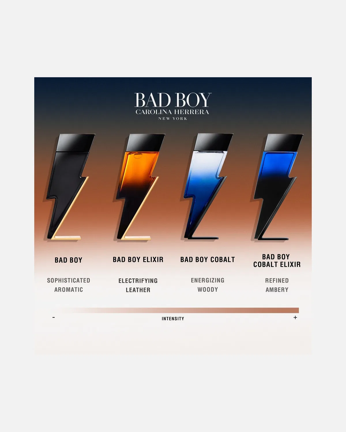 Парфюмерная вода Bad Boy Cobalt Carolina Herrera, 150 Ml — фото 4