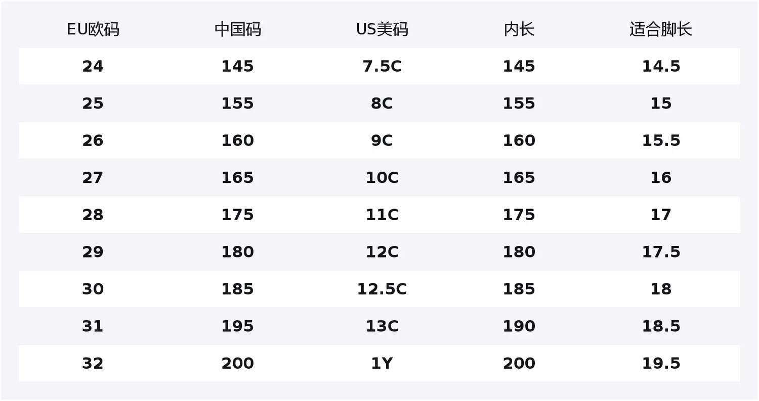 Детские утепленные кроссовки для мальчиков FILA KIDS SEASON FSW, Pu Mist Tender Powder — фото 2