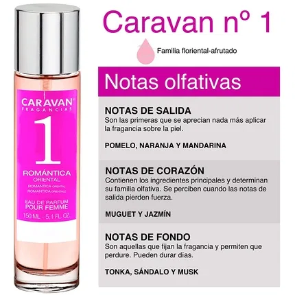 Парфюмерная вода CARAVAN FRAGANCIAS nº 1, 150 мл