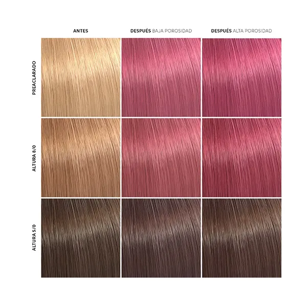 Розовая временная окрашивающая маска Color Fresh Mask Pink Wella Professionals, 150 ml — фото 3