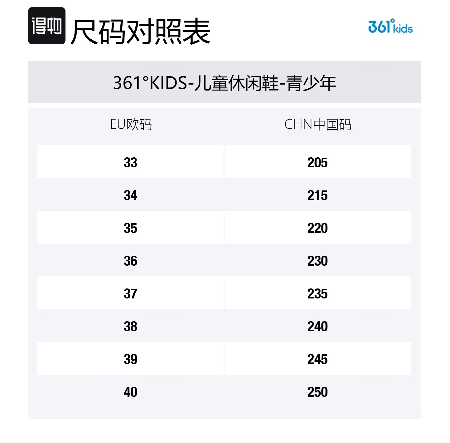 Детские кеды с низким верхом Fabric 361°KIDS, Carbon Black/361 Degrees White/Light Pink Purple — фото 2