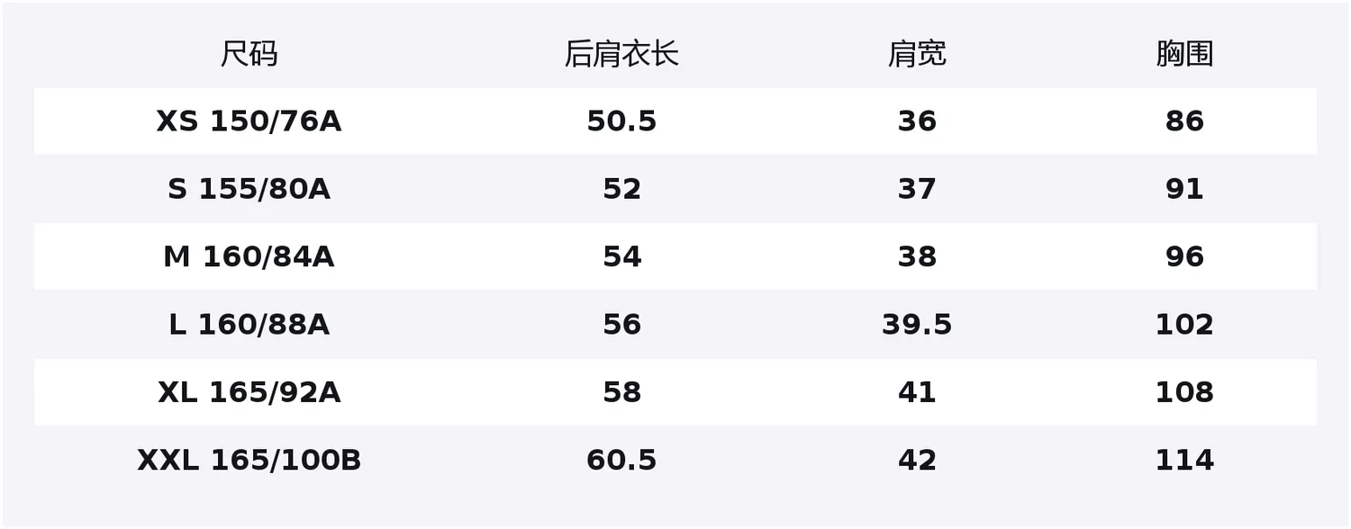 Женский джемпер с круглым вырезом Comptoir Des Cotonniers UNIQLO, Navy Blue — фото 2