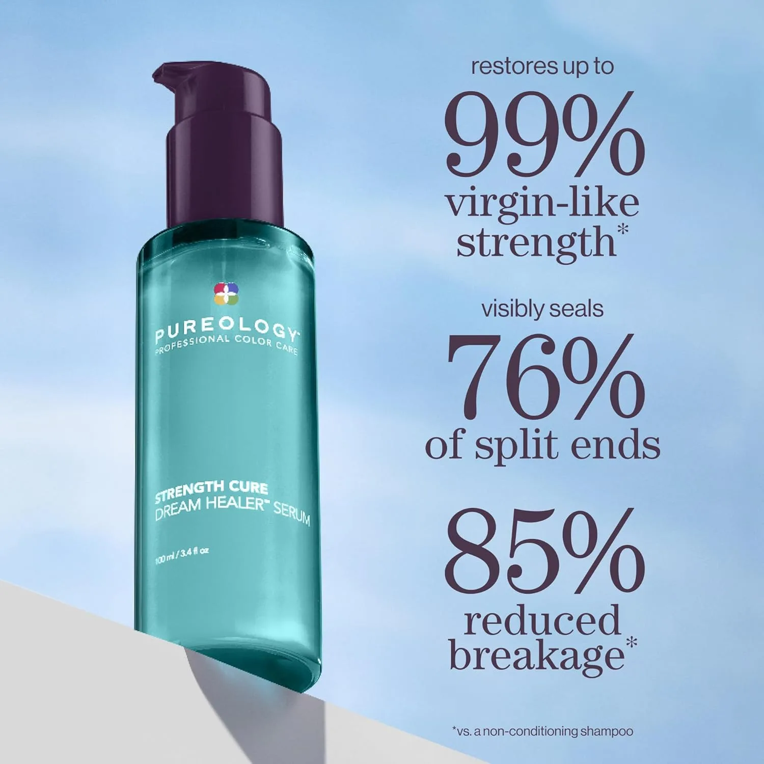 Pureology Strength Cure Dream Healer сыворотка для волос - легкий несмываемый уход, восстановление секущихся кончиков, разглаживание и укрепление, термозащита, vegan — фото 2