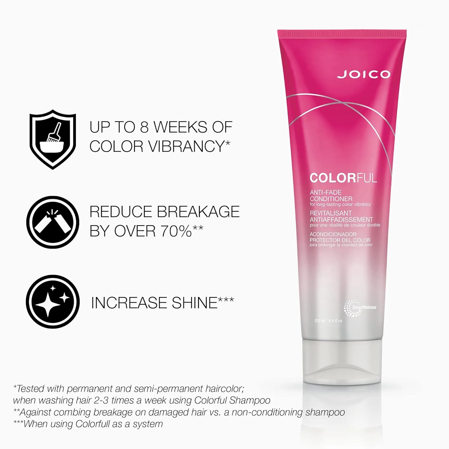 Набор шампуня и кондиционера Joico Colorful Anti-Fade | Сохраняет цвет волос | Долговременная яркость | Для окрашенных волос 299 мл (2 шт.) — фото 3