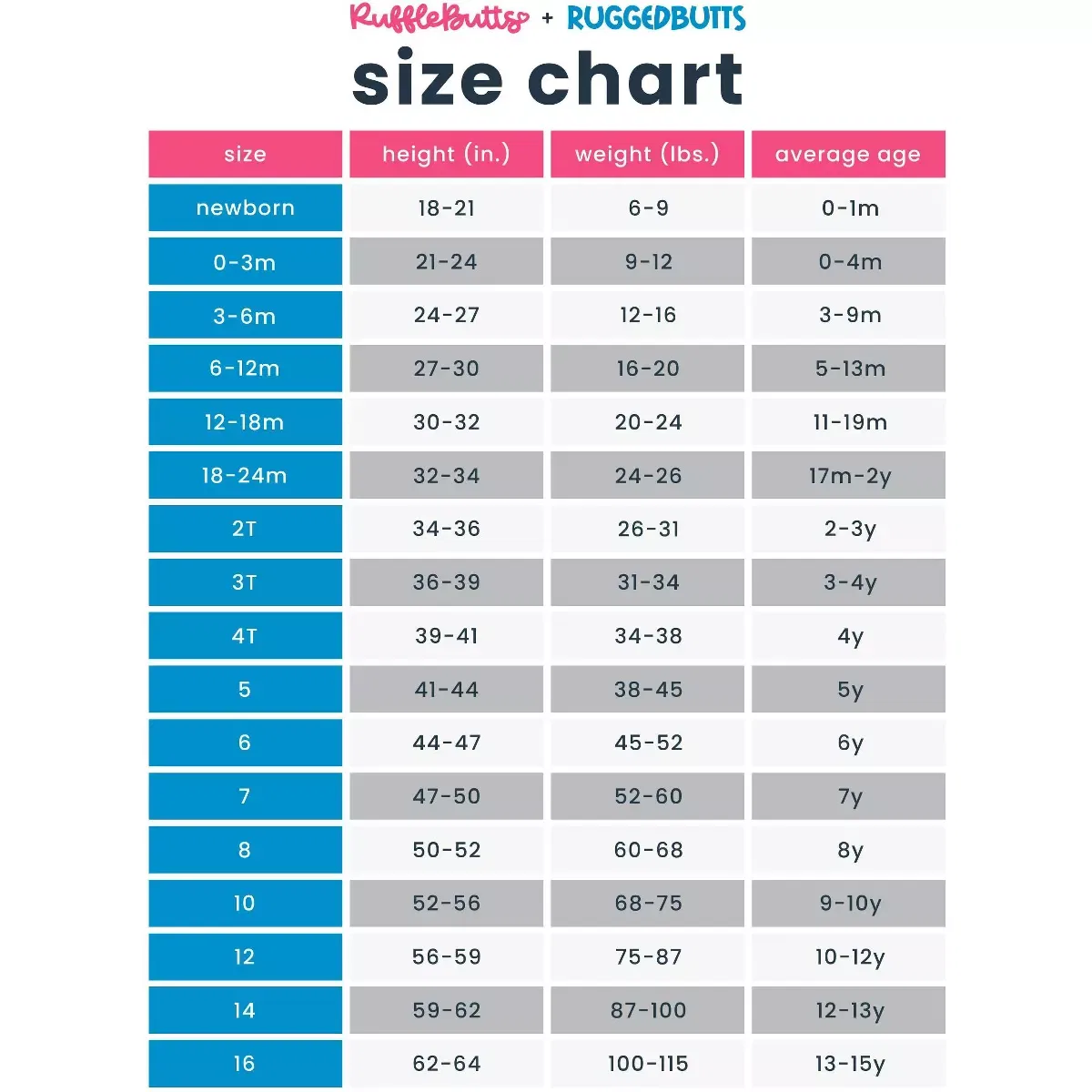 Детский танкини-комплект с воланами One Shoulder Ruffle Tankini RuffleButts, Neon Island Time — фото 4