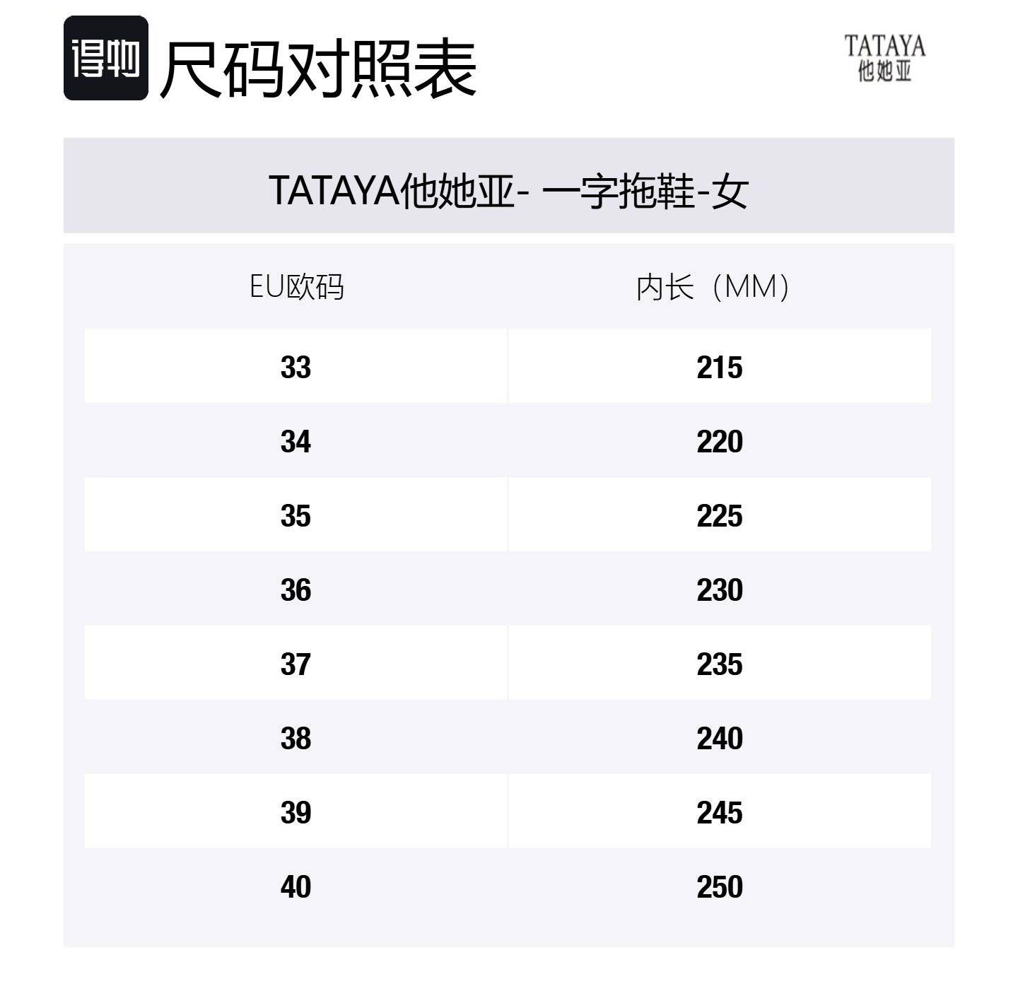 TATAYA Золотые женские противоскользящие резиновые шлепанцы, цвет Gold — фото 2