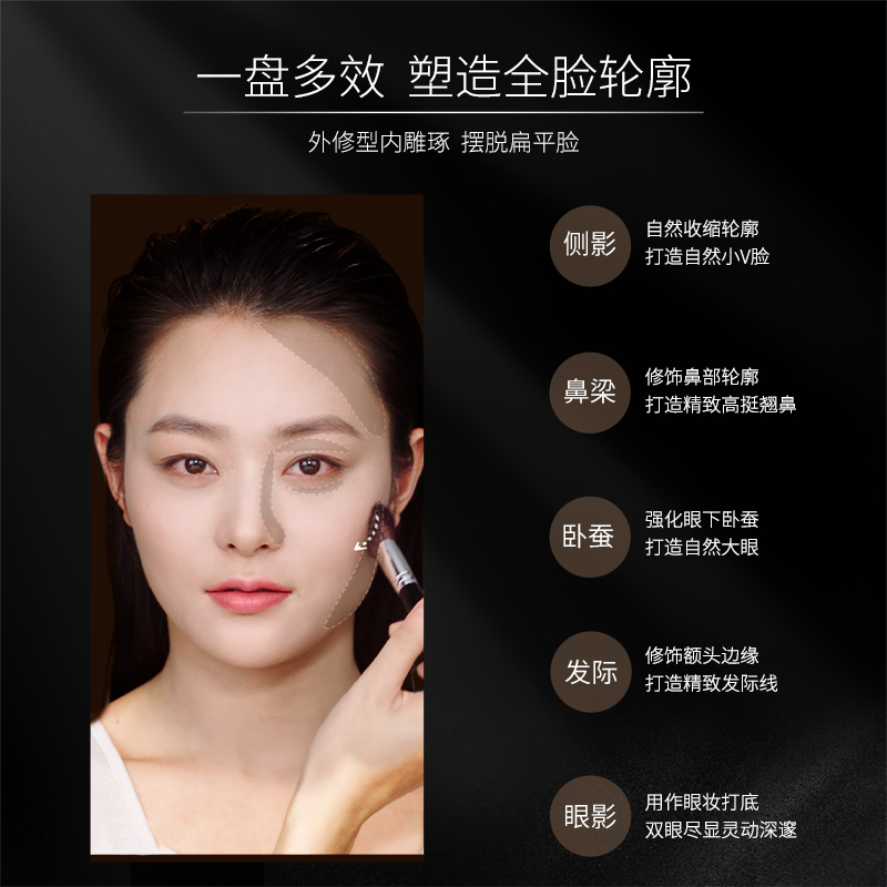 Light Shadow контур для естественной коррекции тона кожи и контуринга 4,5 г MAOGEPING — фото 4