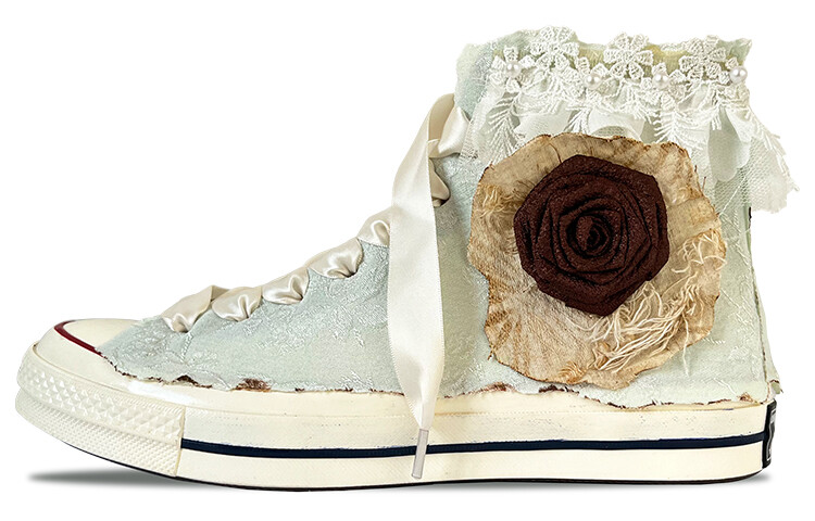 

1970-е годы. Кеды унисекс с высоким берцем. Голубые/кремовые. Converse