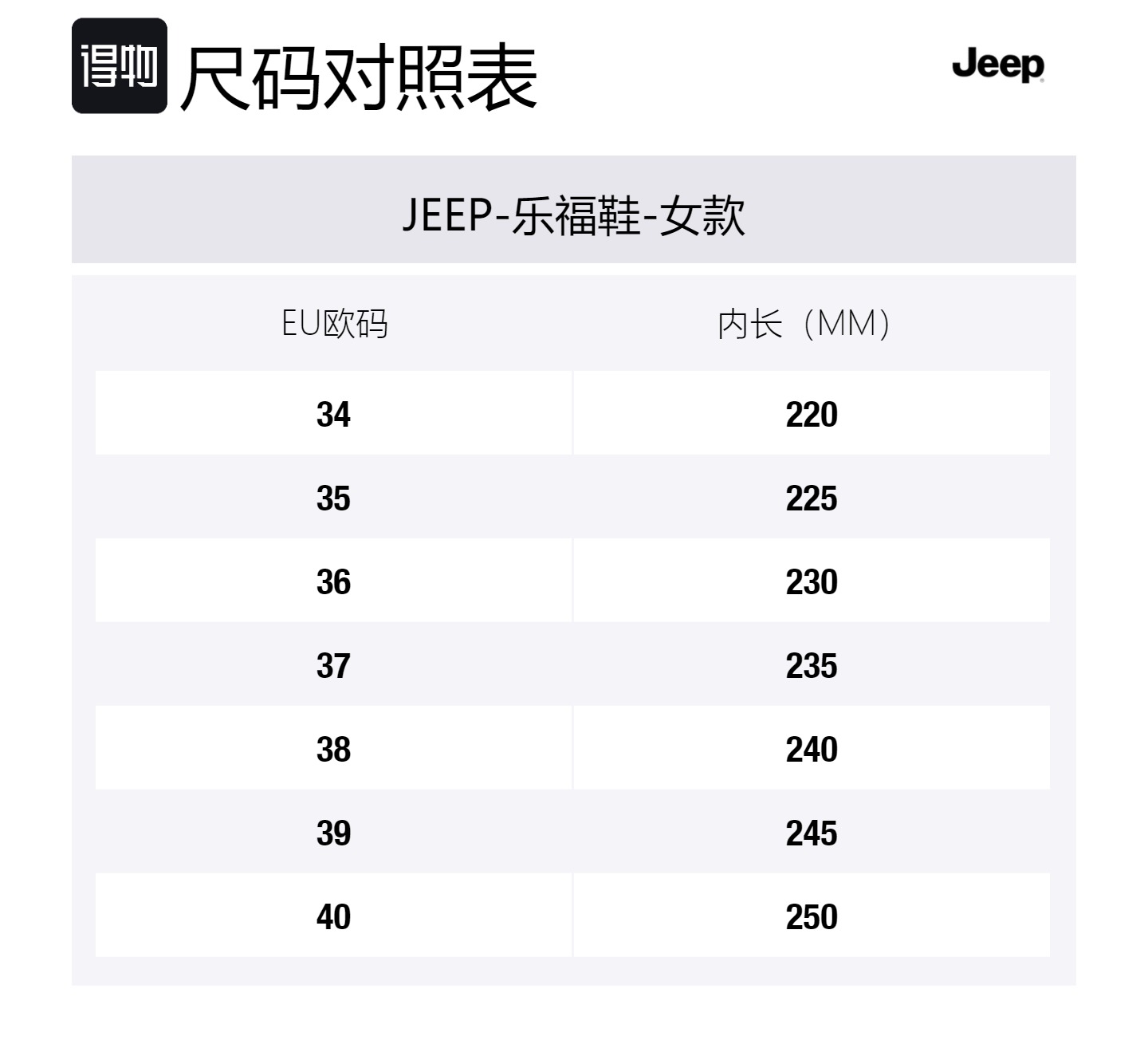 Jeep Лоферы женские коричневые/серо-голубые, цвет Gray Blue — фото 2