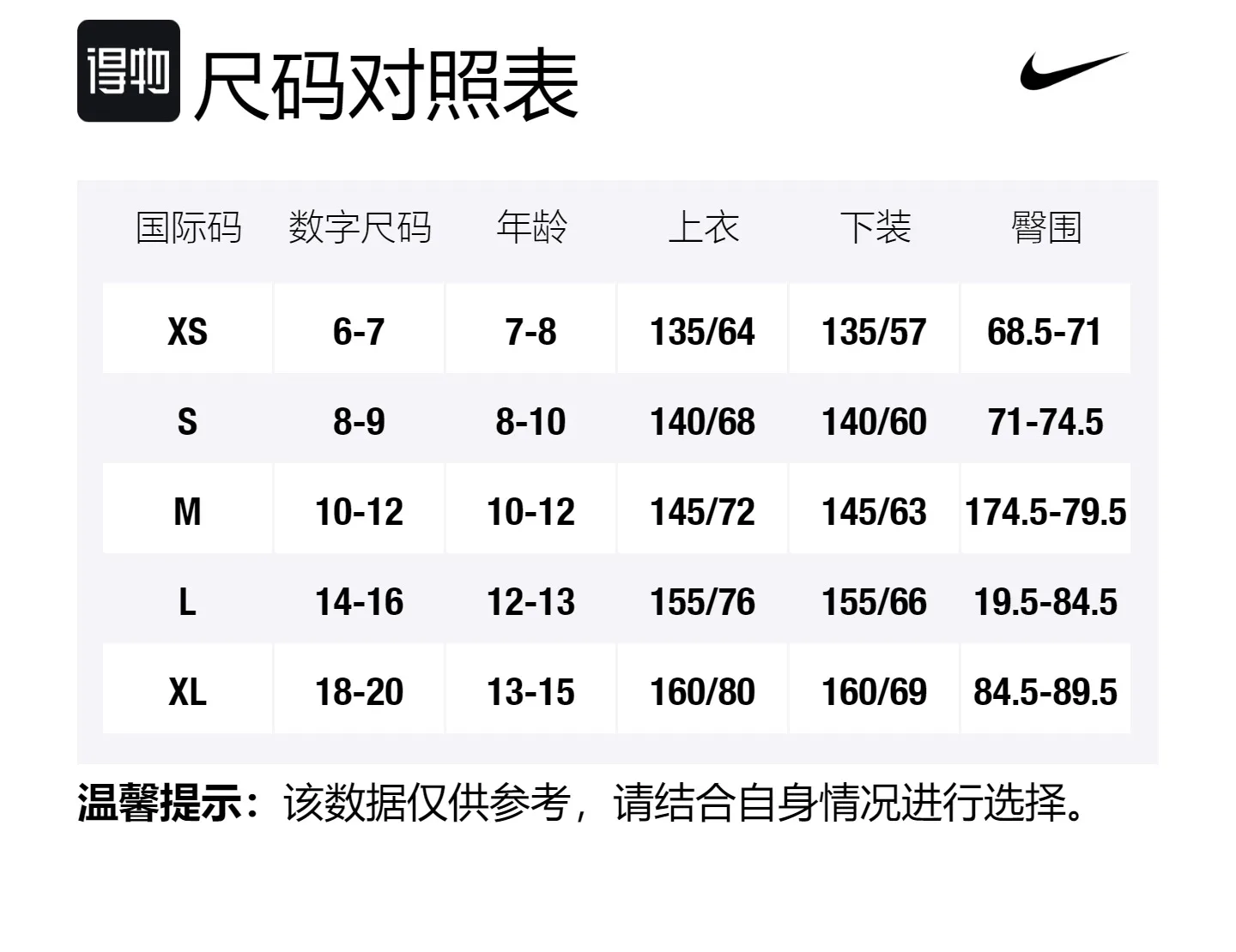 Детские шорты Moderate Nike, черный — фото 2